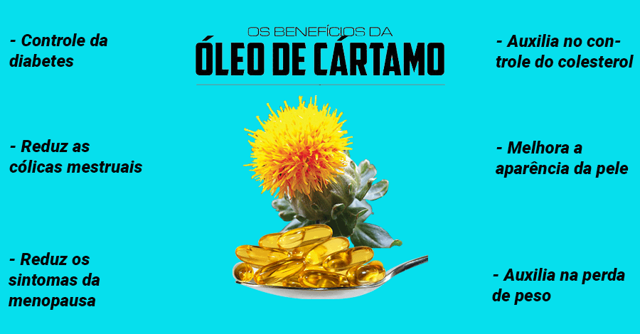 Óleo de cártamo. Ajuda a emagrecer e a regular as funções hormonais.